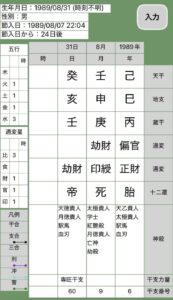 桐山照史四柱推命命式画像