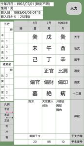 神山智洋四柱推命命式画像