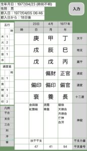 我が家杉山四柱推命命式画像