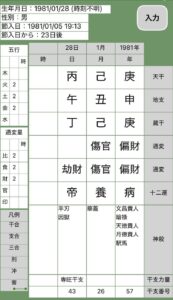 星野源四柱推命命式画像