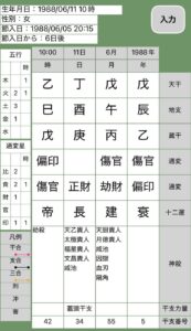 新垣結衣四柱推命命式画像